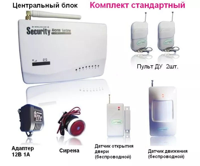 Охранная GSM сигнализация для квартиры,  дачи,  офиса,  бутика,  контейнер