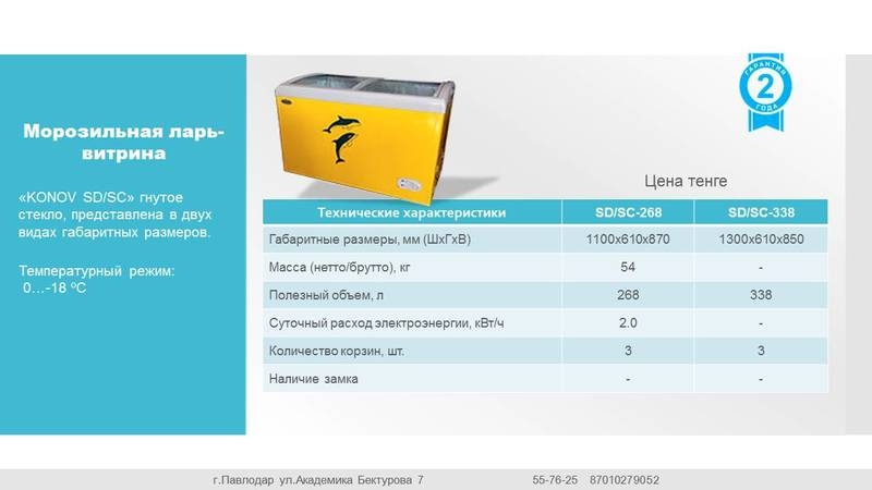 Потребление электроэнергии морозильной камерой. Таблица классов энергопотребления холодильников. Потребление электроэнергии морозильной камерой. Уровень энергопотребления холодильников таблица. Потребление электроэнергии морозильной камерой.